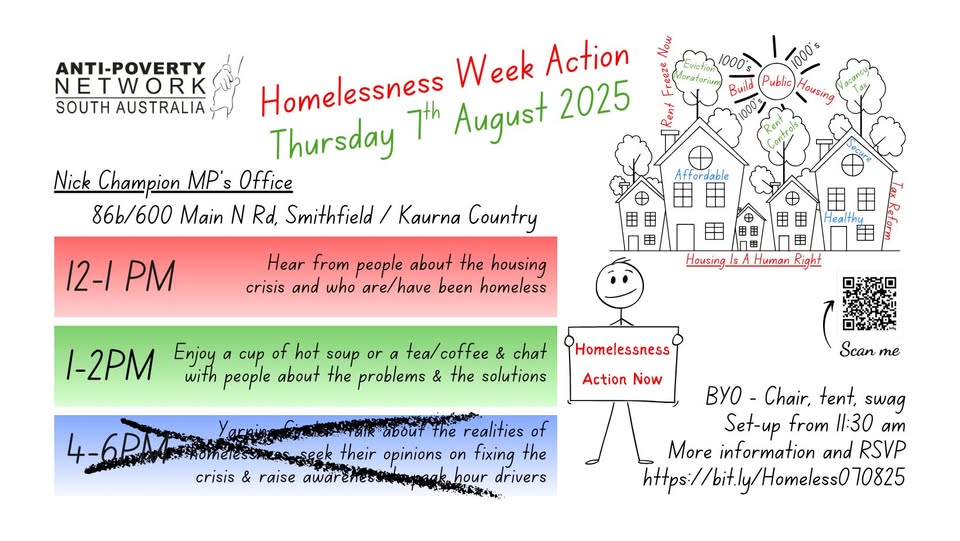 Homelessness Week Action 2025